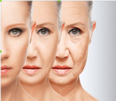 prévention du vieillissement de la peau